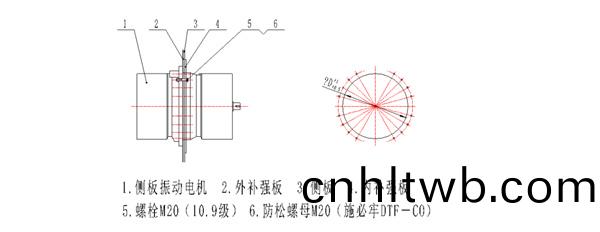 側闆(ban)式振(zhen)動電機在振動(dong)機(ji)械(xie)上的應用